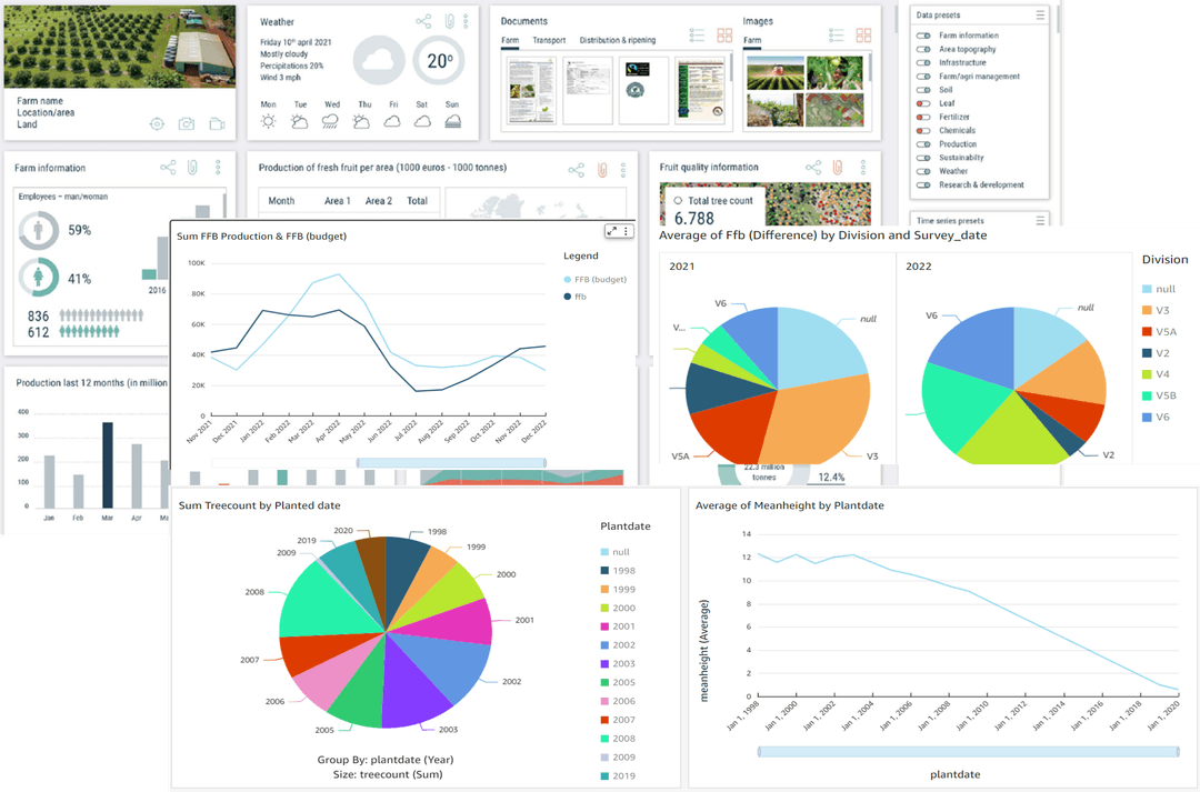 Data Collection Platforms - 4